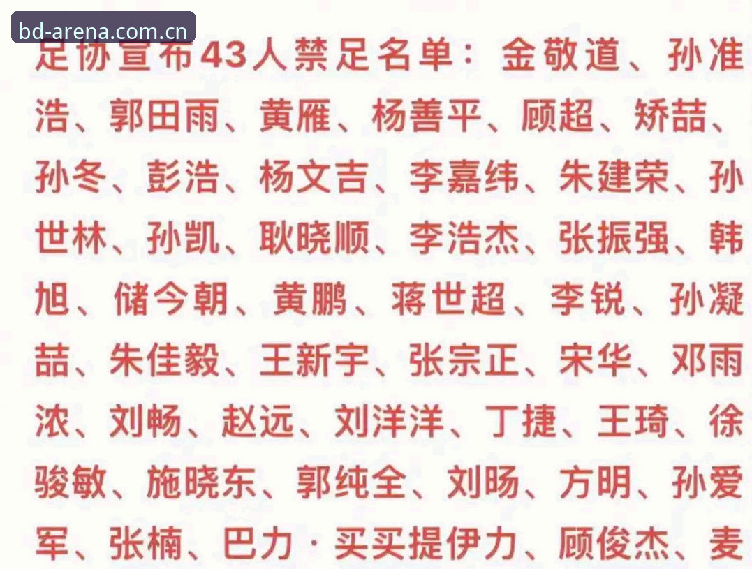 中国足协第三批禁足名单深度解析：行业净化背后的数据与趋势