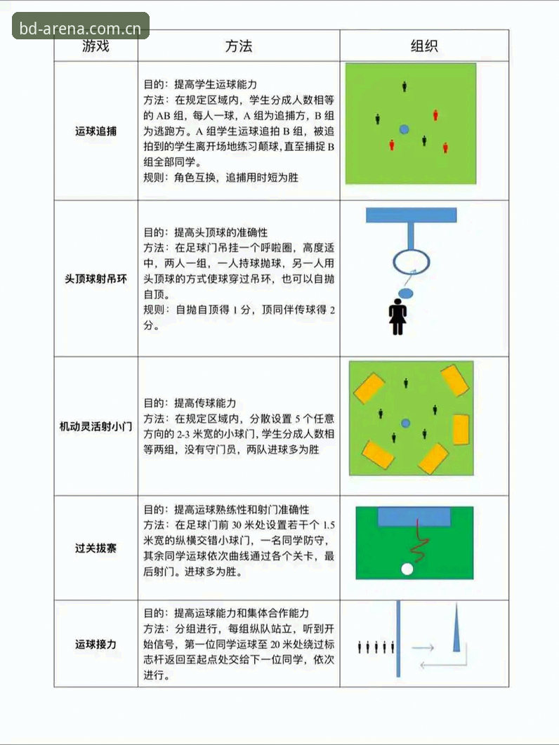 7个关键环节，解锁你的半岛体育专属旅程完整体验